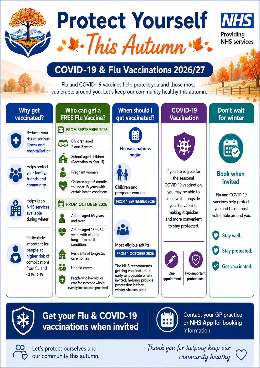COVID-19 & Flu Vaccinations 2026/27 poster